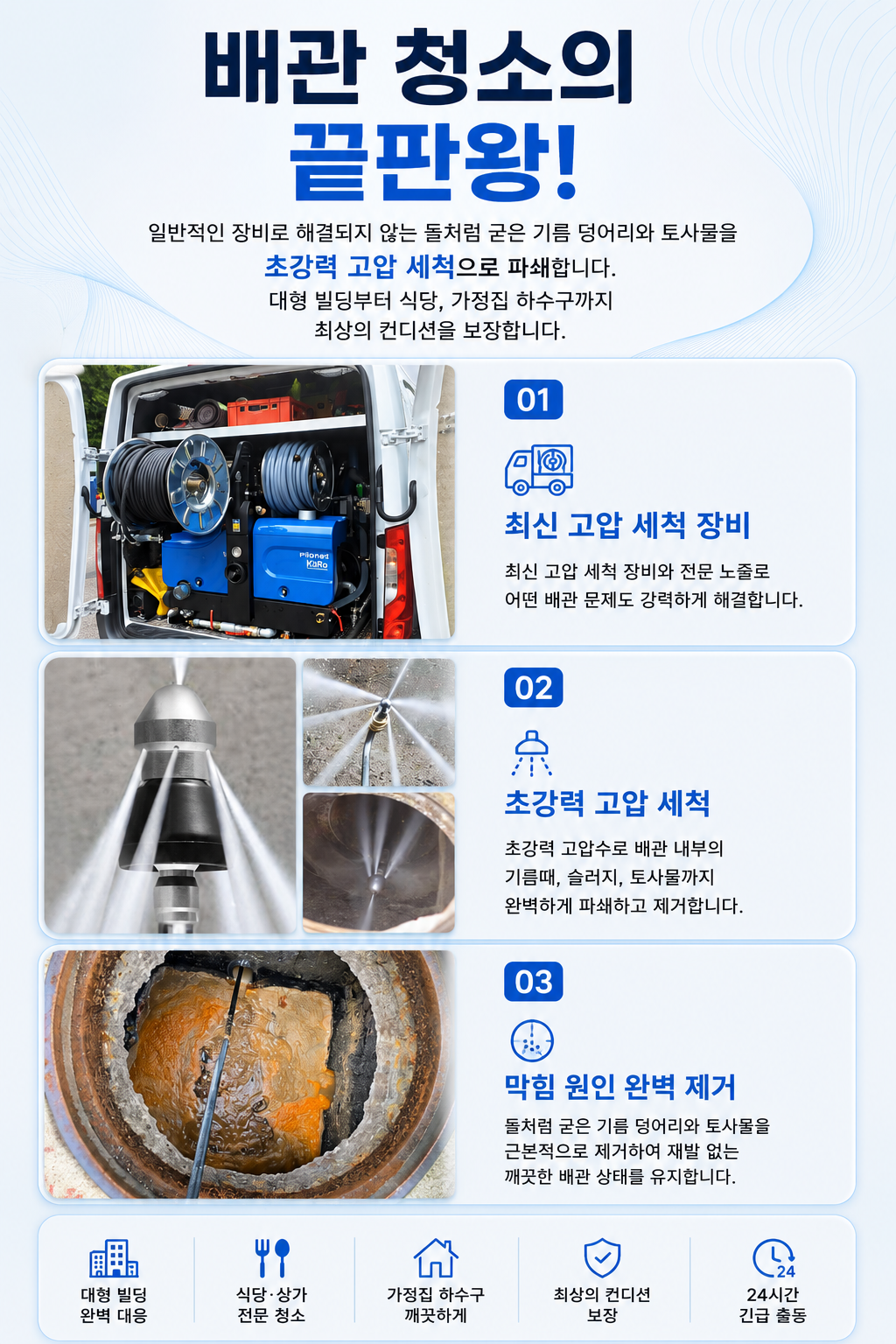 파주 고압세척 하수구 기름막힘 배관청소 서비스